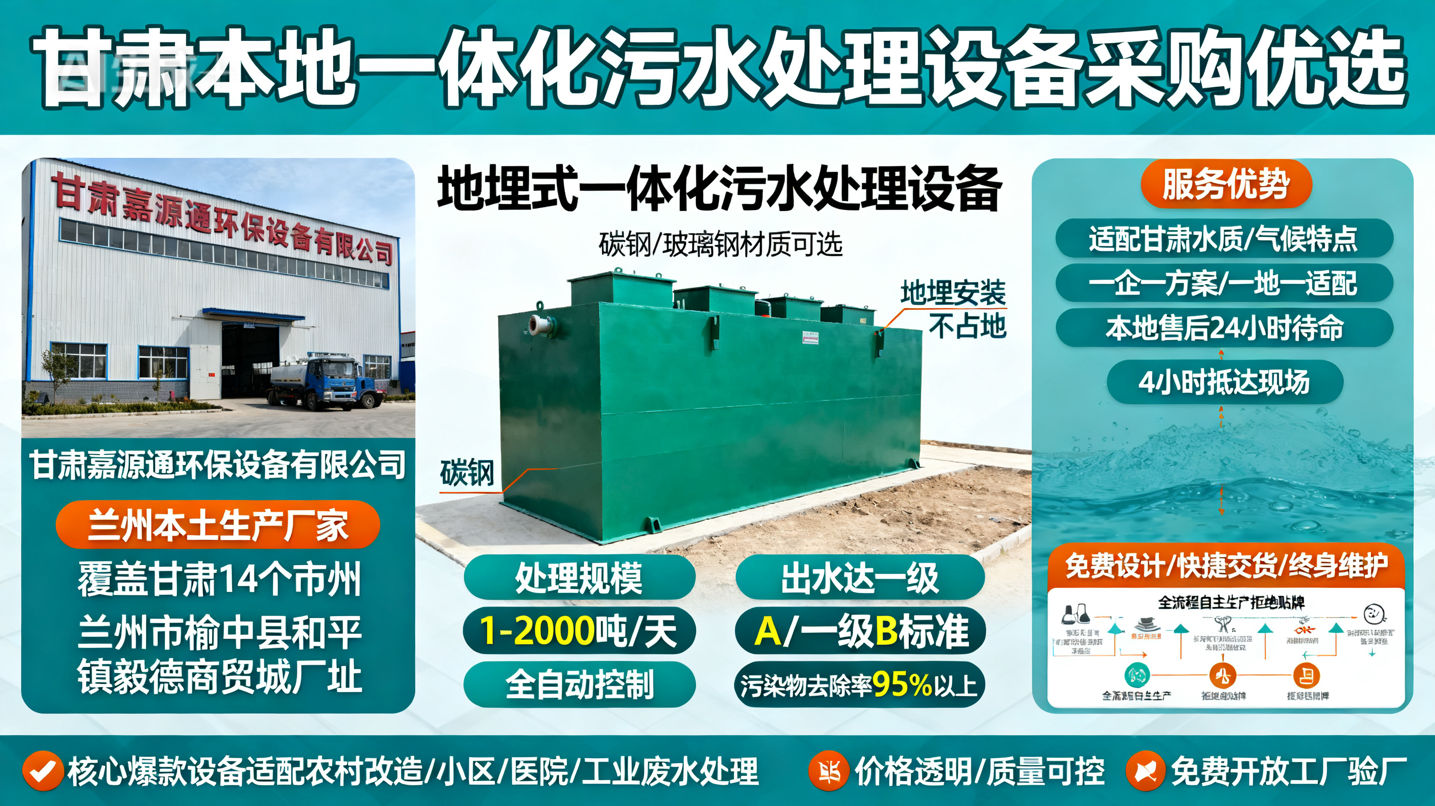 甘肃采购延安一体化延安污水处理设备_优先选本地生产厂家_直...式解决甘肃污水处理需求_选本地实体厂家_靠谱有保障.jpeg
